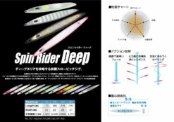 Nature Boys Spin Rider Deep 220g -Salty Water Tackle 4589550518198.PT02 1024x1024@2x 1536x1085 1
