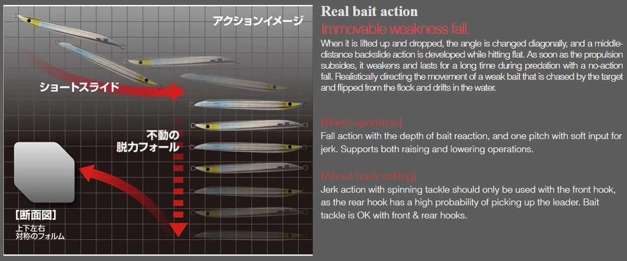 CB One MB1 Semilong Jig 150g 4 CB One MB1 Semilong Jig 150g - Image 4