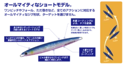 Major Craft Jigpara Vertical Short