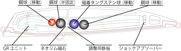 Tackle House K-TEN TKLM140G 17 Tackle House K-TEN TKLM140G - Image 17