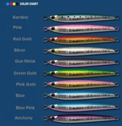 CB One F1 Casting Jig 9 CB One F1 Casting Jig -Salty Water Tackle p 1 0 0 4 4 10044 CB One F1 Jig Regular