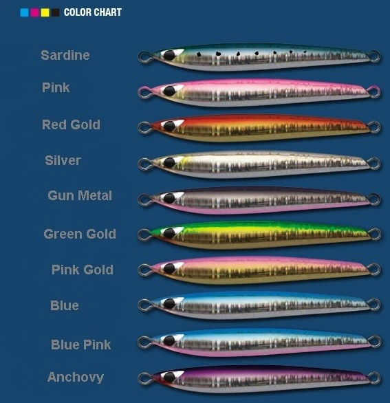 CB One F1 Casting Jig 3 CB One F1 Casting Jig - Image 3