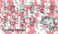 Centaur Villain Max PE Line Casting -Salty Water Tackle p 1 0 3 0 6 10306 Centaur Villain Max PE Line Casting