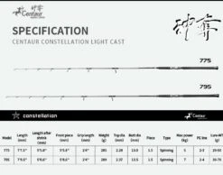 Centaur Constellation Light Cast Rod -Salty Water Tackle p 1 1 6 7 9 11679 Centaur Constellation Light Cast Rod