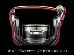 Shimano Stella SW 2019 (JDM) -Salty Water Tackle p 1 1 8 8 6 11886 New Compact Rotor