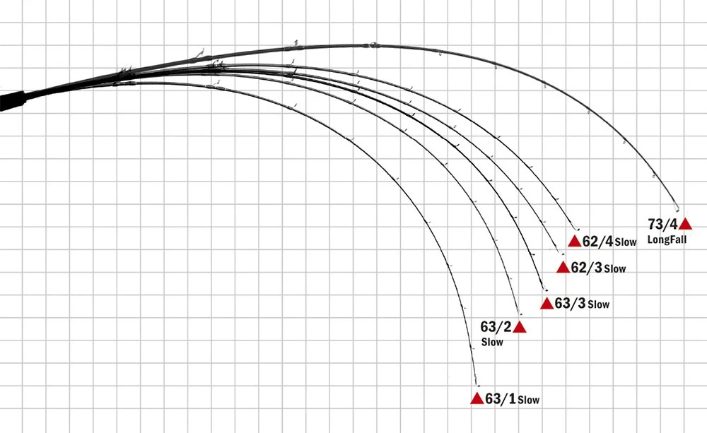 Yamaga Blanks Galahad Slow Pitch Jigging Rod Series 3 Yamaga Blanks Galahad Slow Pitch Jigging Rod Series - Image 3