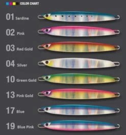 CB One C1 Jig 7 CB One C1 Jig -Salty Water Tackle p 2 7 4 0 2740 CB One C1 Jig