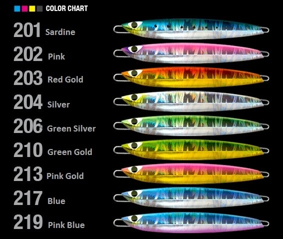 CB One Zero1 Jig 2 CB One Zero1 Jig - Image 2