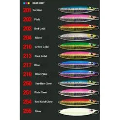 CB One Quick Zero 1 7 CB One Quick Zero 1 -Salty Water Tackle p 4 9 2 6 4926 CB One Quick Zero 1
