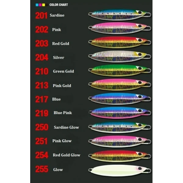 CB One Quick Zero 1 3 CB One Quick Zero 1 - Image 3