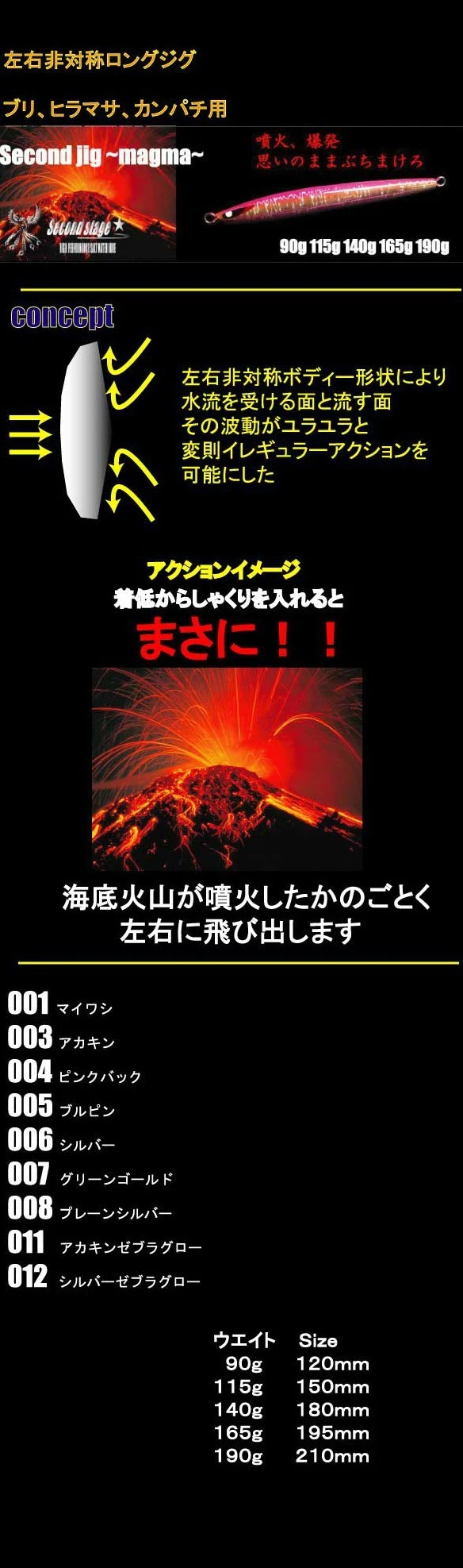 Second Stage Magma Jig