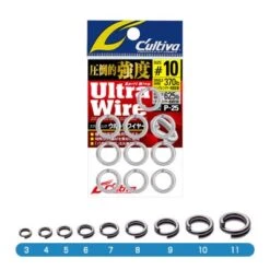 Owner Cultiva Ultra Wire Split Ring P-25