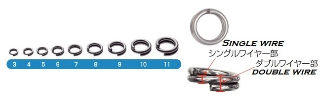 Owner Cultiva Ultra Wire Split Ring P-25 2 Owner Cultiva Ultra Wire Split Ring P-25 - Image 2