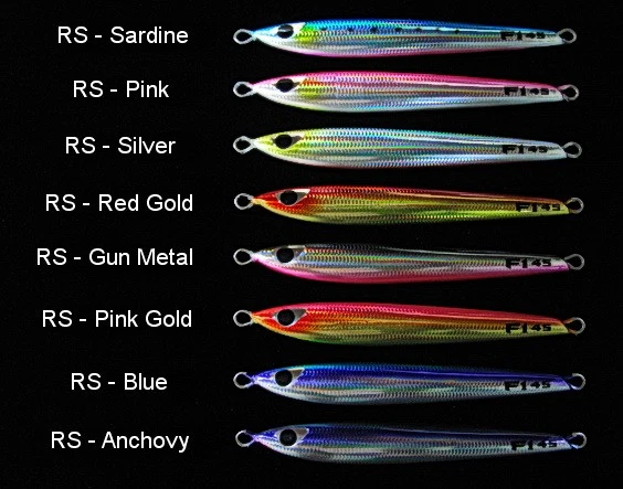 CB One F1 Casting Jig 4 CB One F1 Casting Jig - Image 4